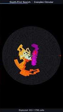 Depth-first search quickly cracks maze 🧠