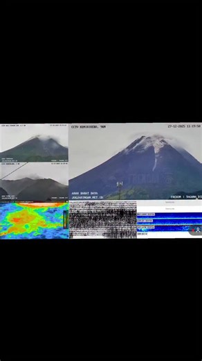 KelilingPrambanan on Instagram: "Letusan gunung merapi siang ini 27 Desember 2025 Awan panas mengarah ke barat daya . SC live youtube cctv merapi"