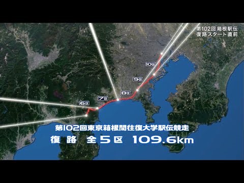 【第102回箱根駅伝】全てが決まる運命の109.6km〜復路全5区コースCG〜