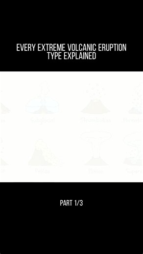 Every EXTREME Volcanic Eruption Type Explained #Volcanoes #VolcanoEruption #Geology #EarthScience #ExtremeNature