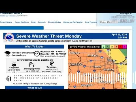 Weather With Enthusiasm ! - Unpredictable Forecast: West Rogers Park Weather & Midwest Storms...
