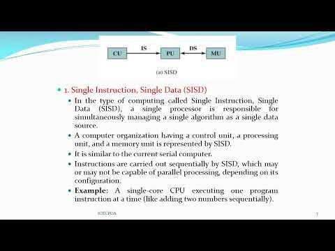 IOTCPOA Unit 4 Pipeline and Parallel Processing Part 2
