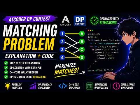 Matching Problem (AtCoder DP Contest) | Full DP Explanation + Bitmasking