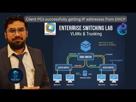 Client PCs Getting IP from DHCP | Access & Trunk Ports | VTP Core Switch | DHCP Windows Server Lab