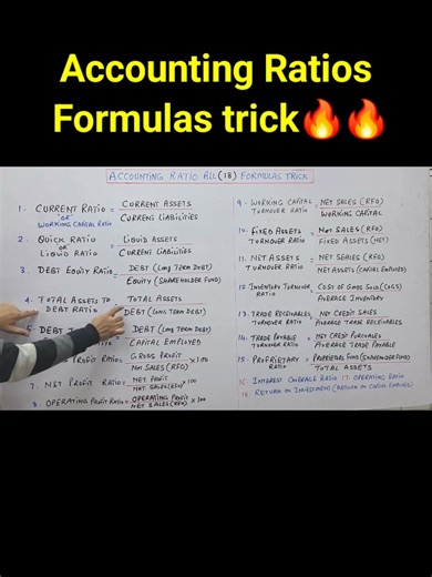 Accounting Ratios Formulas trick🔥🔥