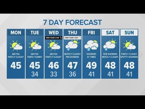 Morning fog and partly cloudy | KING 5 Weather