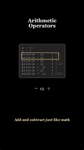 Python - Arithmetic Operators Explained in 60 Seconds