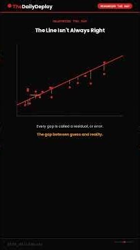 Linear Regression #linearregression #datascience #supervisedlearning #regressions #programming