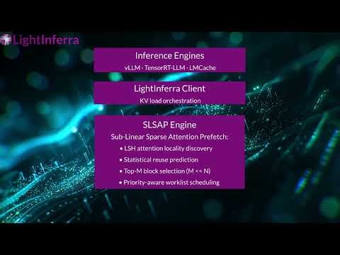 Lightbits LightInferra Fully Optimized KV Cache Engine