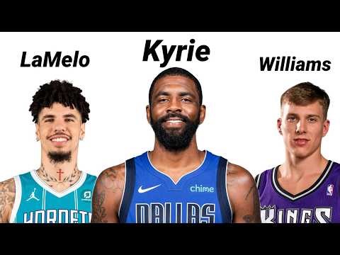 The Most Entertaining Players In NBA History