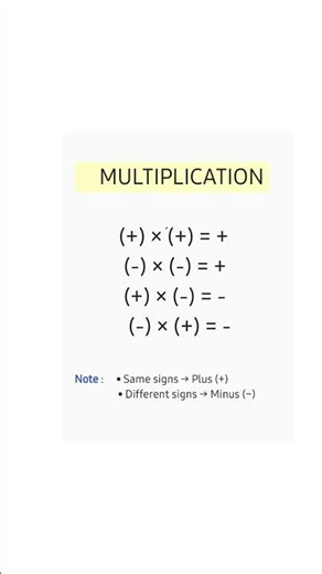 Basic arithmetic operators. @mathematics