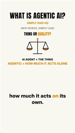 What Is Agentic AI? | Simply Said #shorts