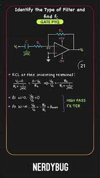 GATE PYQ 42 under 60 seconds: Type of filter and its cut off frequency | Analog Circuits | NerdyBug