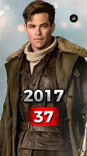 Wonder Woman (2017) Cast Then and Now | Actors Ages 2017 vs 2026