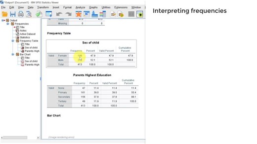 SPSS Data Analysis for Beginners in 7 Minutes | Data for Development posted on the topic | LinkedIn