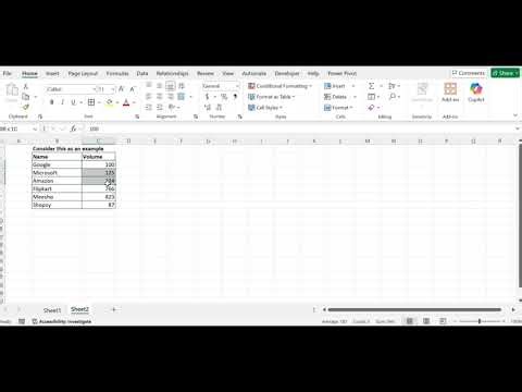 Top 4 Excel Formulas You Must Know | COUNT, SUM, COUNTIF & SUMIF