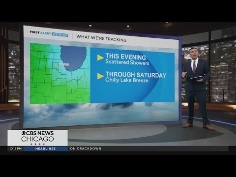 Chicago weather: rainy overnight, more chilly temps on Friday