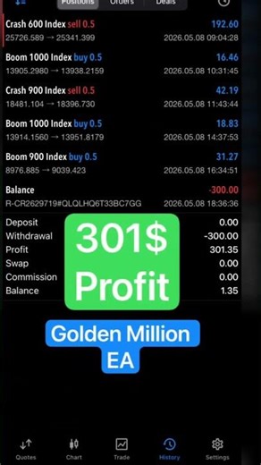 #autotrading #forex #boomandcrash #spikedetector #autotrading #indicator #autotradingsoftware