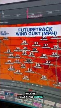 🥶 Highest wind speeds from the last 24 hours
