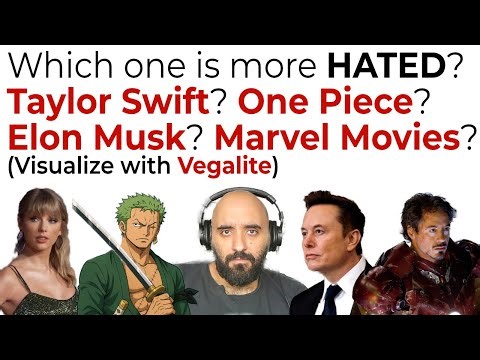 Week 4 Lab - Making Visualizations with Vegalite