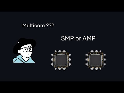 Lời giải nào cho bài toán Multicore? SMP hay AMP trong Embedded Systems