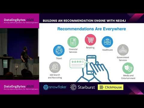 Building Enterprise Recommendation Systems with Neo4j: From Data to Personalised Insights