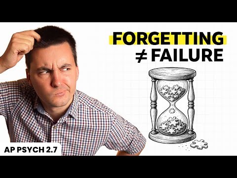Forgetting and Other Memory Challenges [AP Psychology Unit 2 Topic 7 Review]