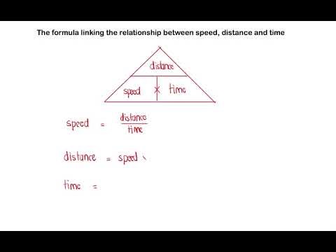 The formula linking the relationship between speed, distance and time
