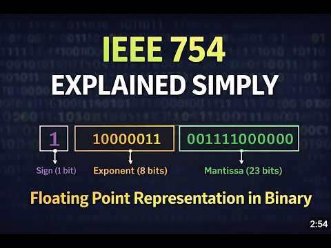 IEEE 754 Explained Simply | Floating Point Representation in Binary
