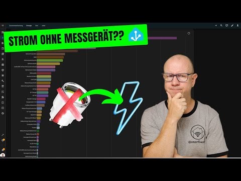 Stromverbrauch im Smart Home messen mit PowerCalc für Home Assistant