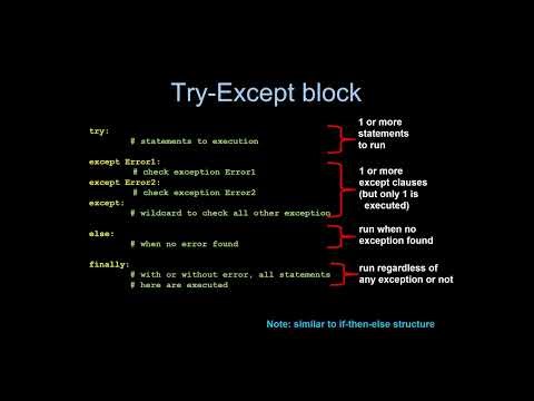 Lecture 13c - Exception Handling