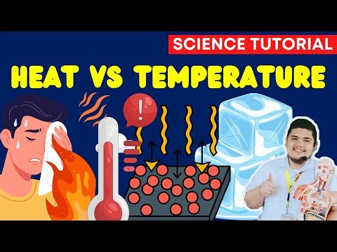 HEAT AND TEMPERATURE: WHAT IS THEIR DIFFERENCE? GRADE 7 SCIENCE QUARTER 3