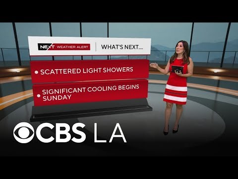 Amber Lee's NEXT Weather Forecast | Aug. 28