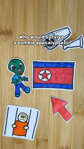 Which country would survive a zombie apocalypse 🧟