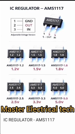 Upgrade Your Electronics Today with Reliable AMS1117 IC Regulators!