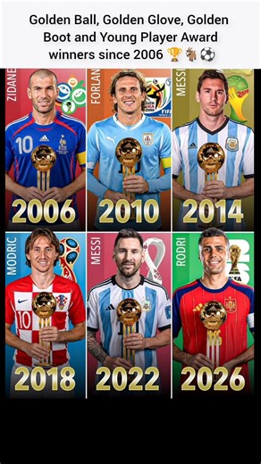 FIFA World Cup Golden Ball Winners (2006–2026) 🌍🏆 | From Zidane to Rodri – The Legends Who Rule the