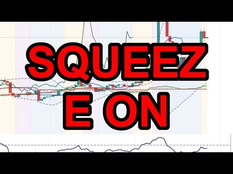Why Dogecoin USD Is Testing This Critical Pressure Zone Right Now | Volatility | UTC 0200