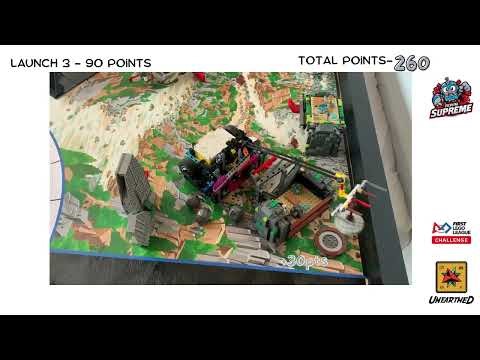 Team Supreme First Lego League 490 points - UNEARTHED
