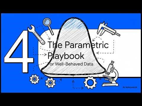 Probability & Stats Testing