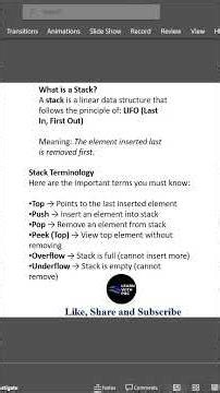 Introduction to stack | Push | Pop | Peek | Overflow | Underflow #dsa #codingforbeginners