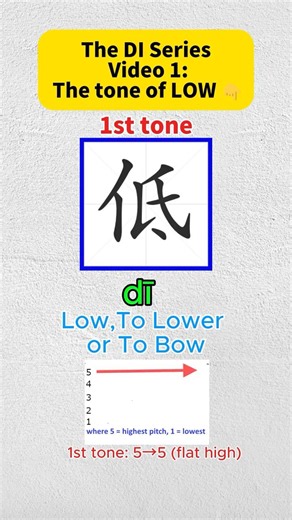 Mandarin Tone Drill: 低 (dī) & the 4 Tones of "di" in 50s! 🇨🇳 #LearnChinese #Mandarin #Pinyin #HSK