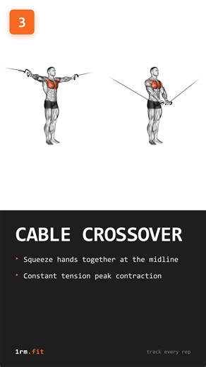 5 Inner Chest Exercises for a Defined Cleavage Line