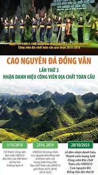 📝 Ngày 28/10/2023: Cao nguyên đá Đồng Văn lần thứ 3 đón nhận Danh hiệu Công viên địa chất toàn cầu