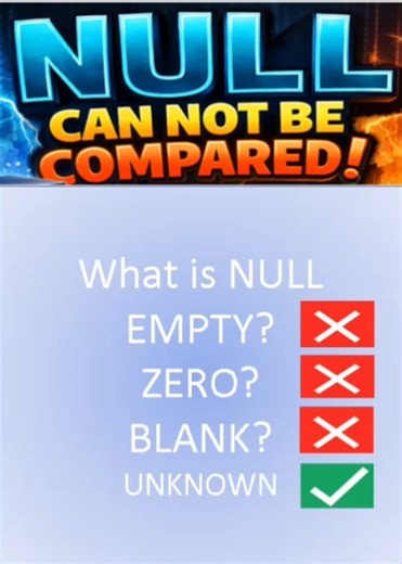 Null Can not be compared #sqlforall #dataanalytics
