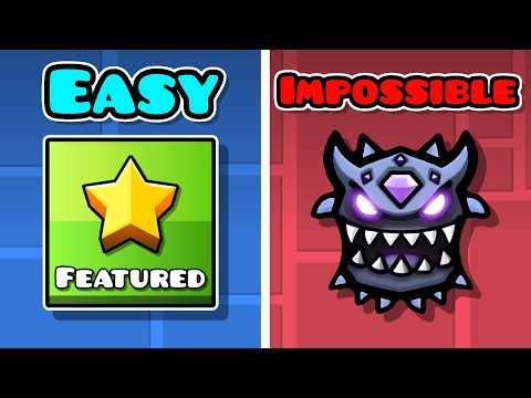 Can You Find These Buttons in Geometry Dash?