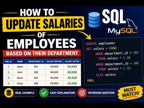 Day 24 / 70 | How to Update Salaries of Employees Based on Department in SQL ?