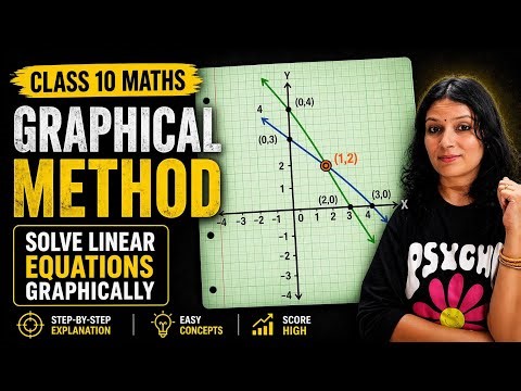 Class 10 Maths , Important questions Graphical Method