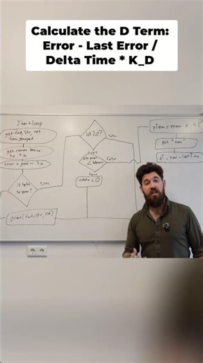 Mastering the D Term PID Controller Calculation Explained!