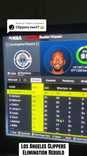 Clippers Future & NBA Draft Lottery Impact