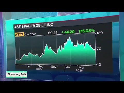 Why the 'SpaceMob' Is So Bullish on AST